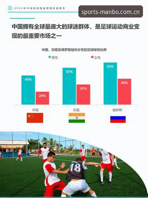 万博体育APP优惠 资深球迷分享:从世界杯扩军64队看中国足球的机遇与万博体育观赛心得